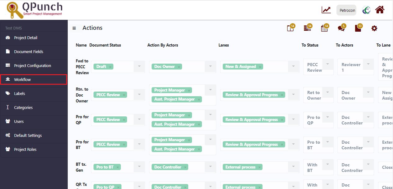 Workflow Settings - QPunch Project Management Software