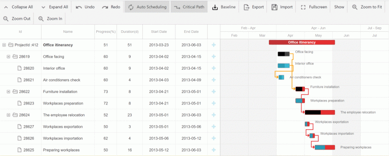 QPunch – Making Project Management Simple image.