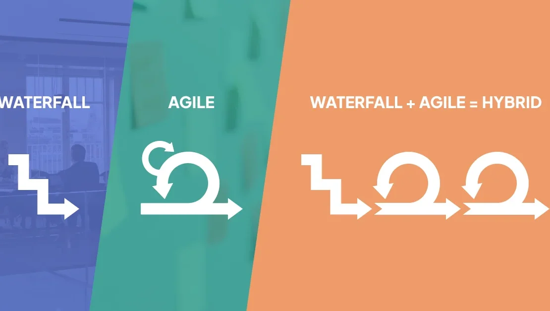  Waterfall vs Agile vs Hybrid: Choosing the Right Methodology in 2026