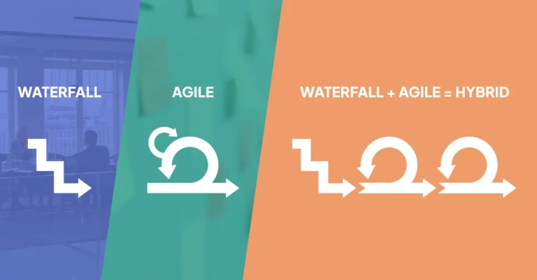 Waterfall vs Agile vs Hybrid: Choosing the Right Methodology in 2026